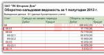 Заполнение рсв 1 в 1с 8.3. Бухучет инфо. Заполнение титульного листа